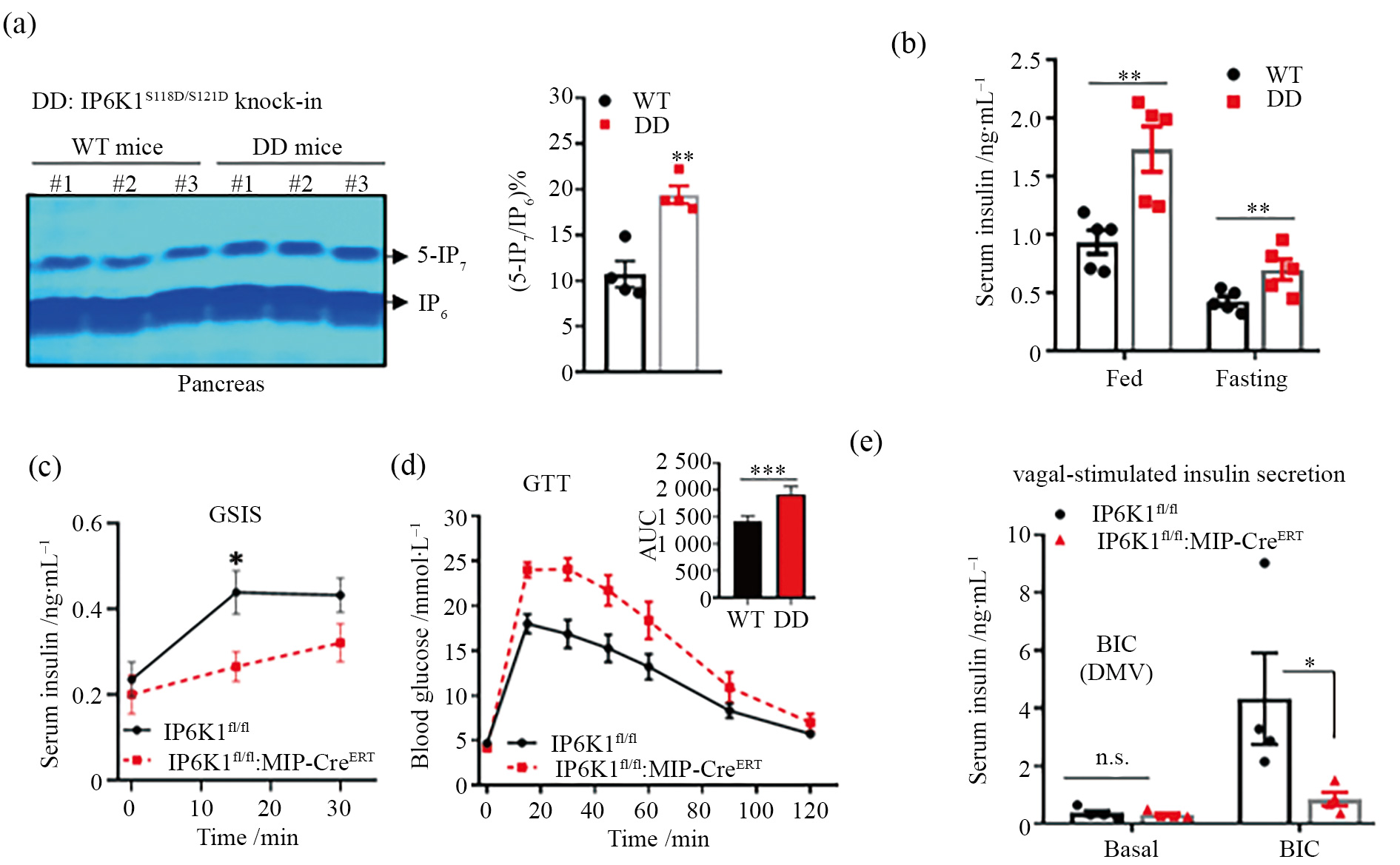 1644806443398084449.jpg 领域前沿-3.jpg